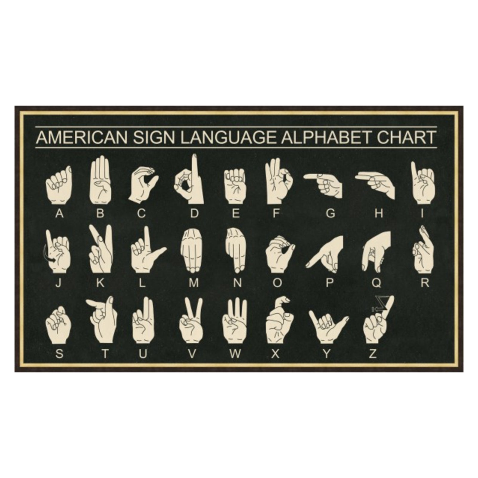 American Sign Language Alphabet – Trove Warehouse